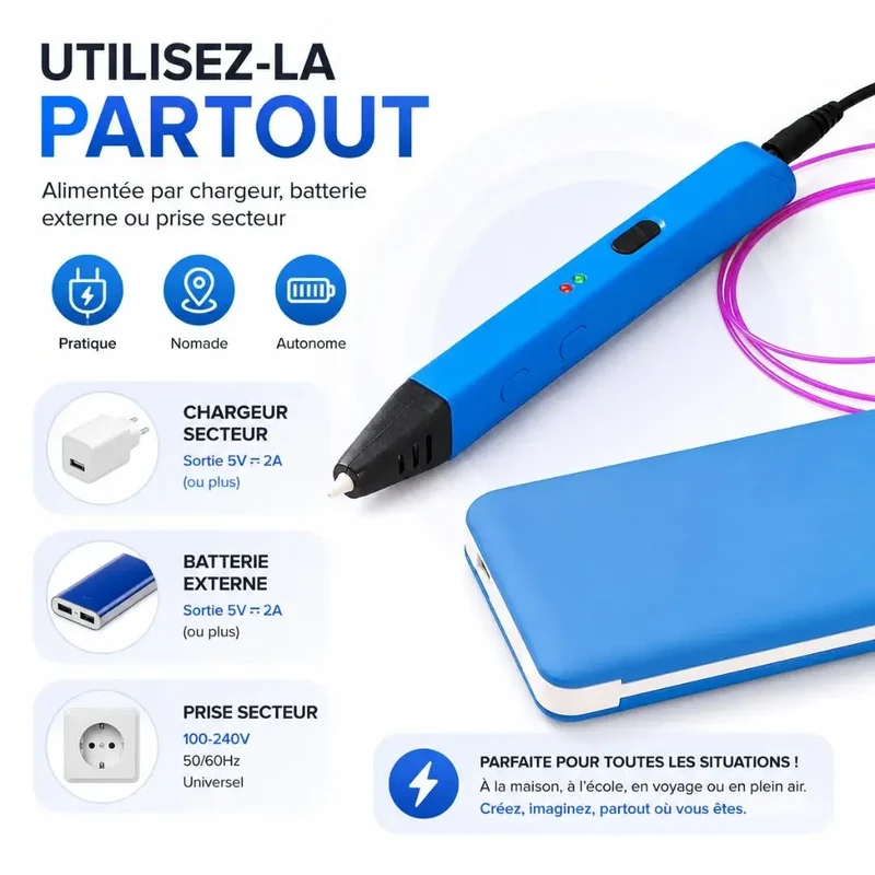 Stylo 3D Professionnel dès 14 ans – Semi-Automatique Précision