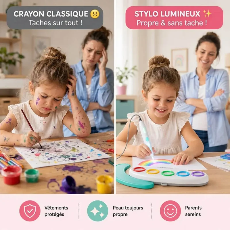Stylo Magique Lumineux Enfant – Dessin Interactif