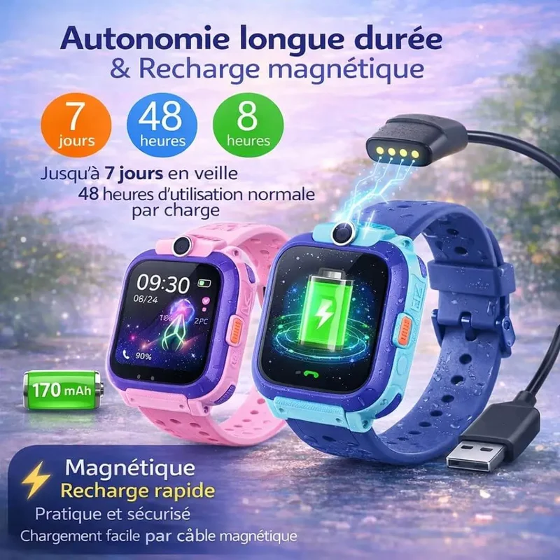 Montre Connectée Enfant SOS & Localisation