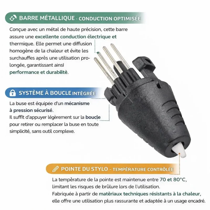 Buse de remplacement stylo 3d inspire™