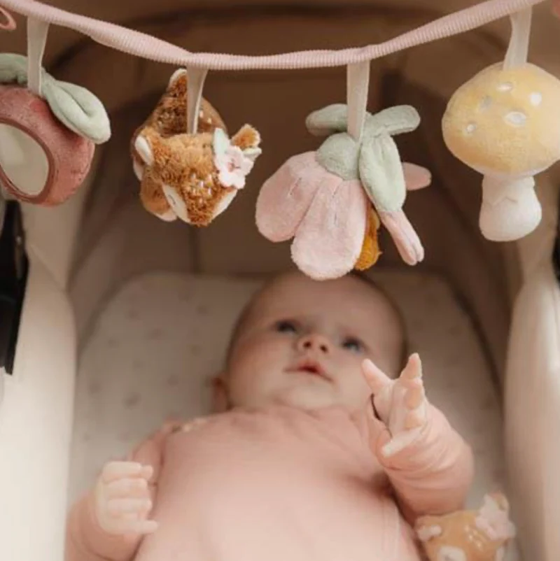 Chaîne d'activité | Fairy Garden