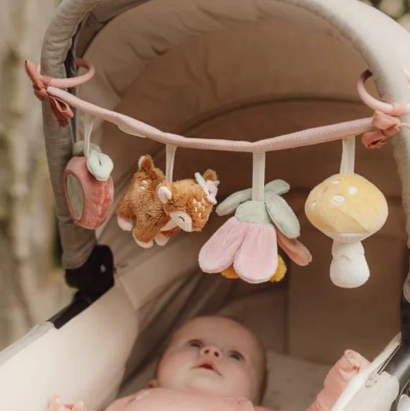 Chaîne d'activité | Fairy Garden
