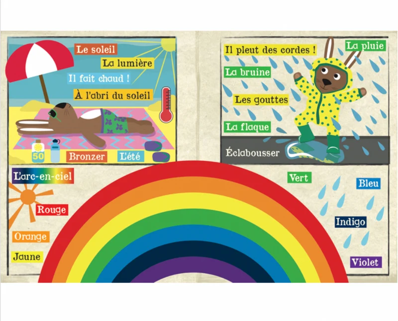 Mon journal en tissu | La météo