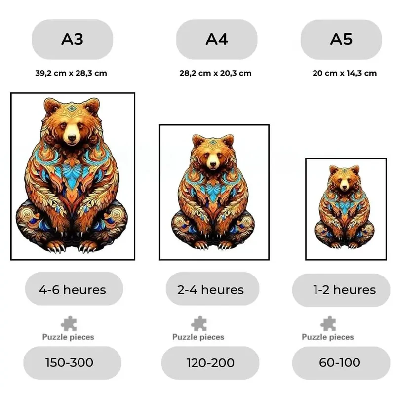 Puzzle Bois Ours Artistique - GrizzlyArt™