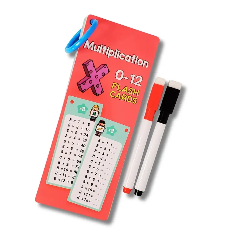 Cartes Tables Multiplication – MathéDéfi™