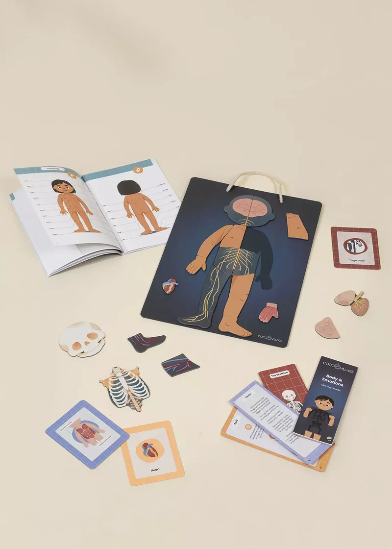 Interactive & Magnetic Ency–Body&Emotions (French Version)