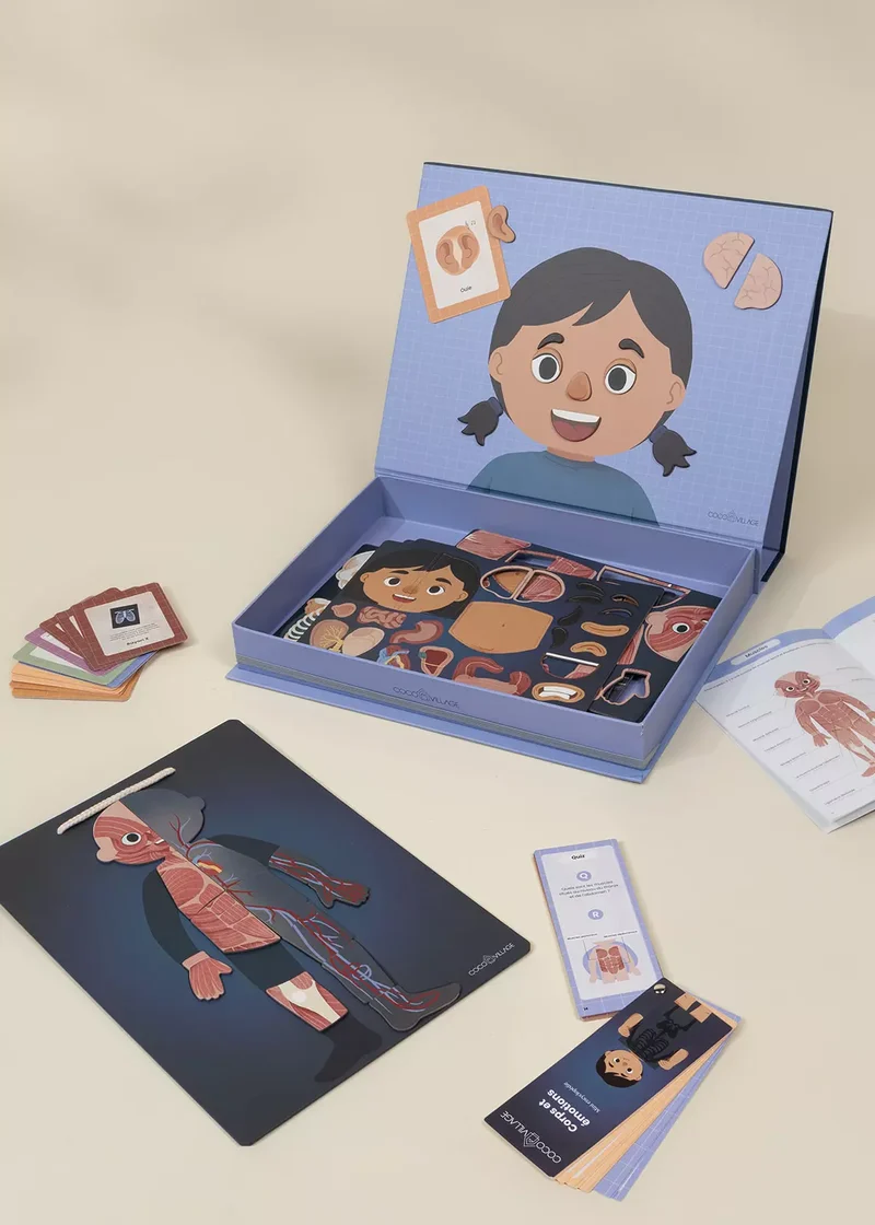 Interactive & Magnetic Encyclopedia – Body & Emotions (English Version)
