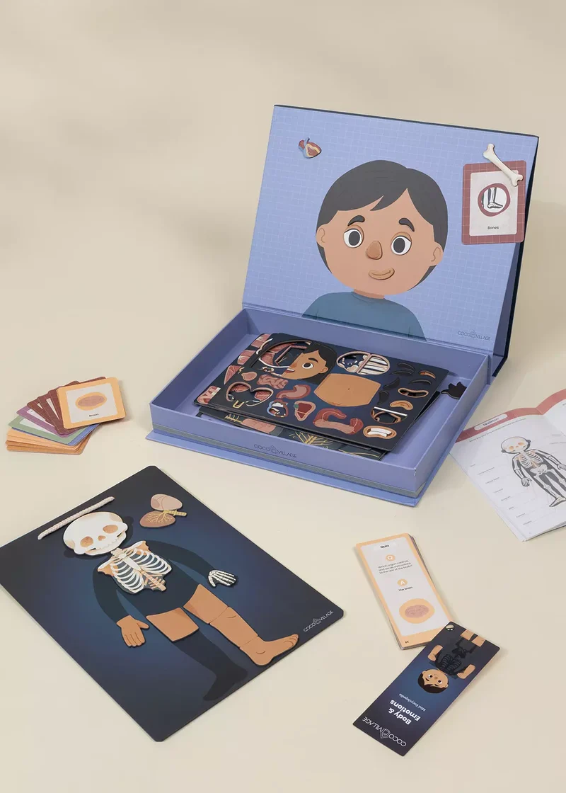 Interactive & Magnetic Encyclopedia – Body & Emotions (English Version)