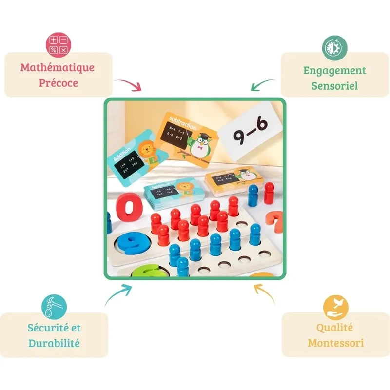 Jeu de Calcul Montessori - Numérovif™