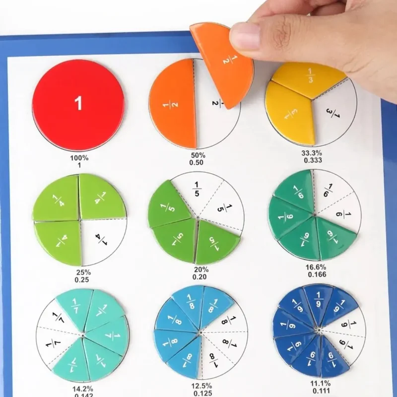 Jeu de Fractions Montessori - Fraction Game Zebra™