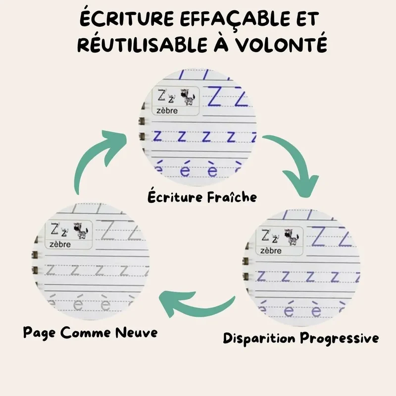 Cahier d'Écriture Créative - PlumeÉclat™
