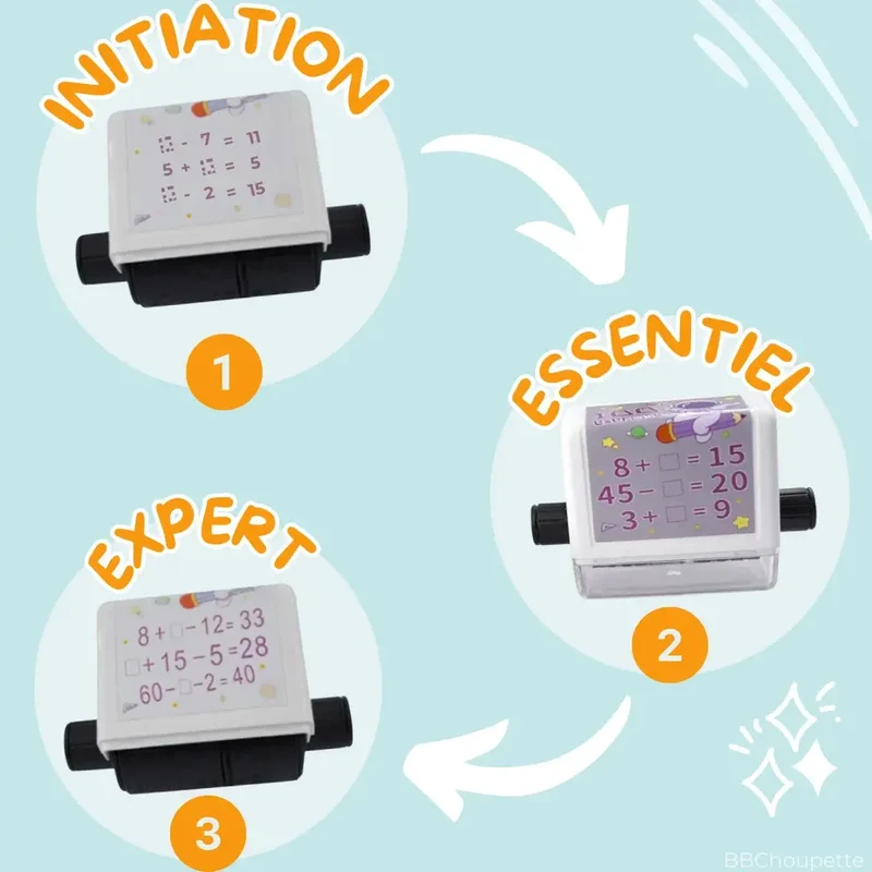 Additions & Soustractions Simplifiées - Mathéroule™ Trio