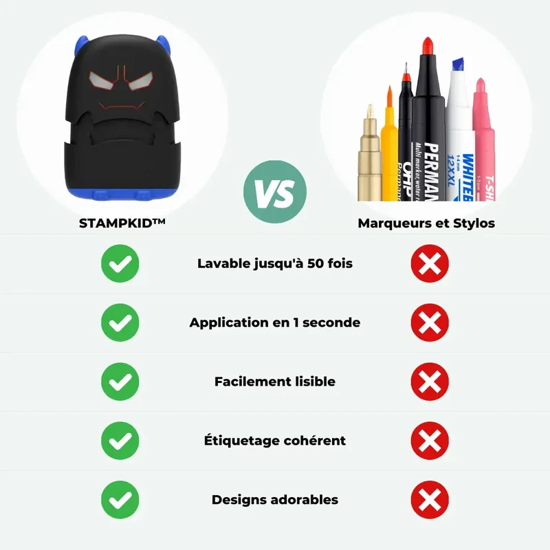 Tampon personnalisé monstre - Taggy™
