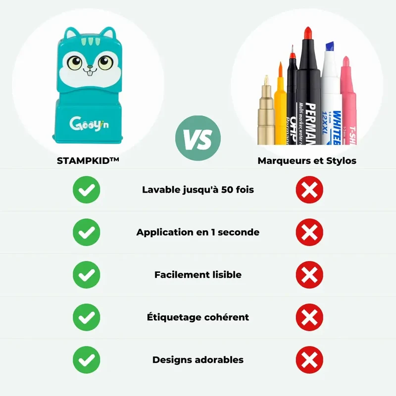 Tampon personnalisé animal - Taggy™