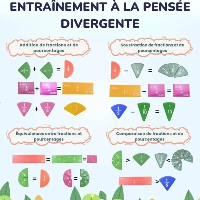 Livre de Fractions Magnétique Montessori - FractionGame™