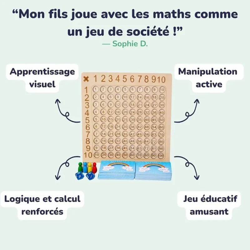 Jeu de Maths Montessori avec Cartes et Dés - Numérofun™
