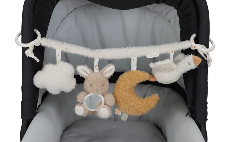 Chaîne d'activité | Newborn Neutrals