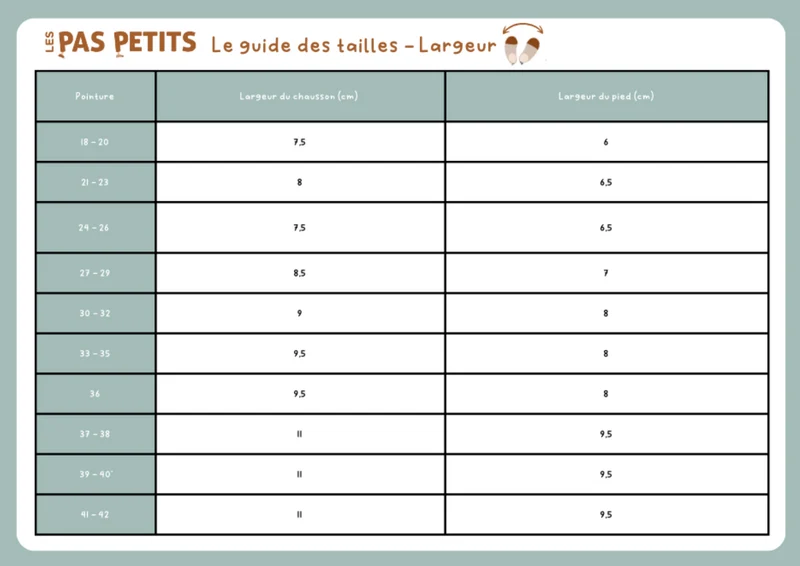 Chaussons tout-terrain | Petits coeurs