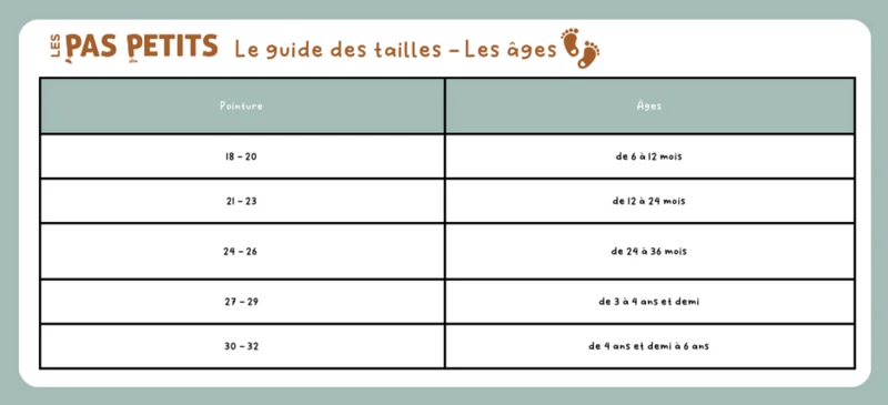 Chaussons tout-terrain | Petits marins Camel