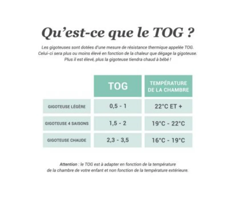 Gigoteuse avec manches amovibles | Rib Sea Green