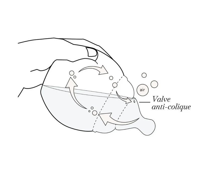 Biberon anti-colique | Sable