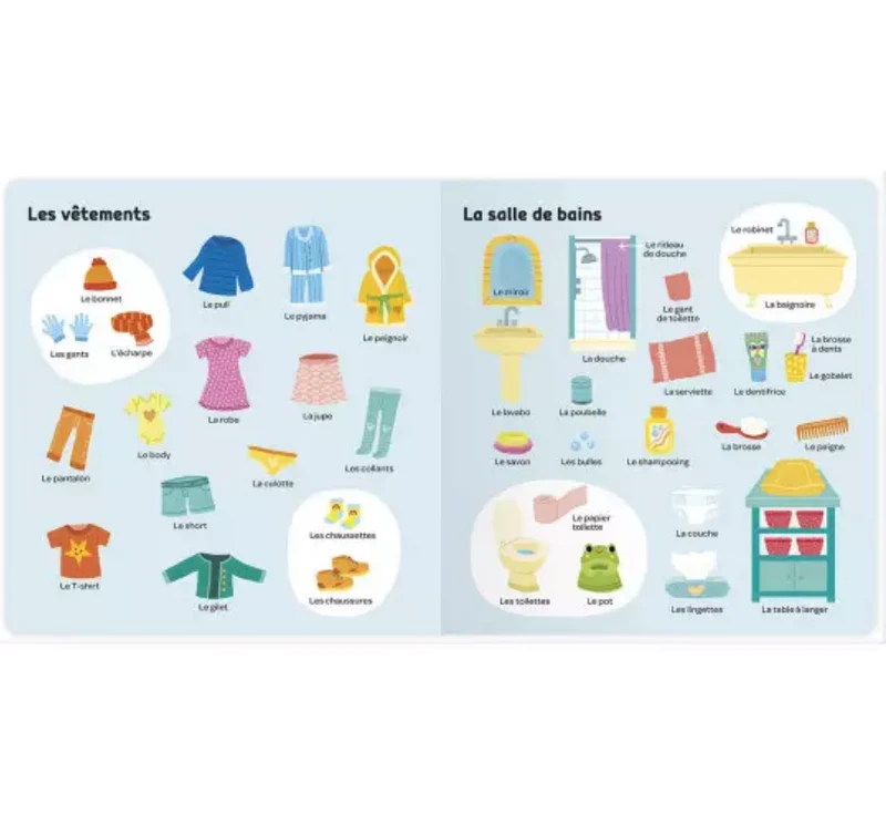 Imagier | Mes 500 tout premiers mots